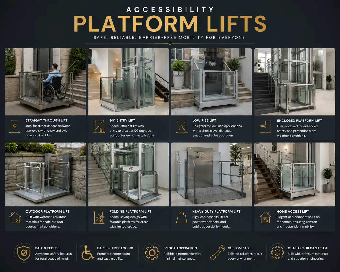 Platform Lift